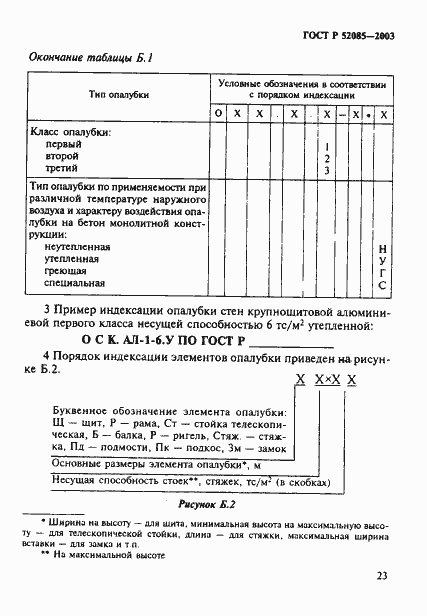 Страница 26 ГОСТ Р 52085-2003