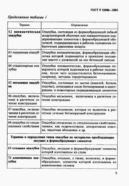 Страница 12 ГОСТ Р 52086-2003