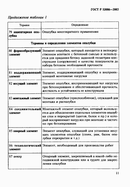 Страница 14 ГОСТ Р 52086-2003