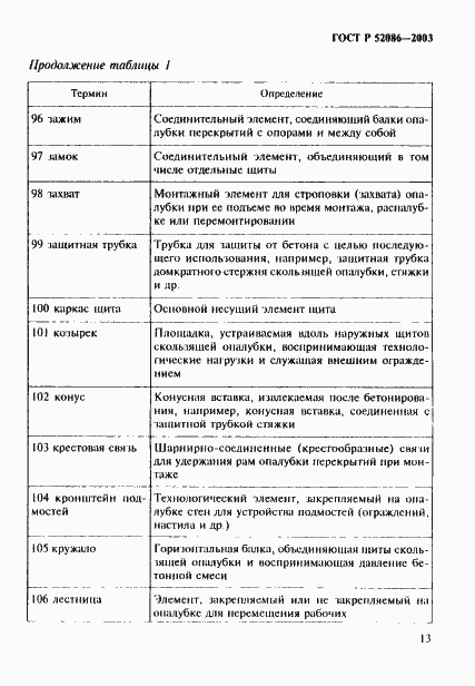 Страница 16 ГОСТ Р 52086-2003