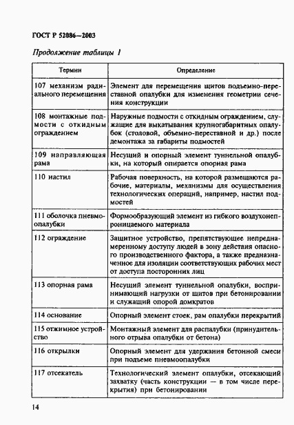 Страница 17 ГОСТ Р 52086-2003