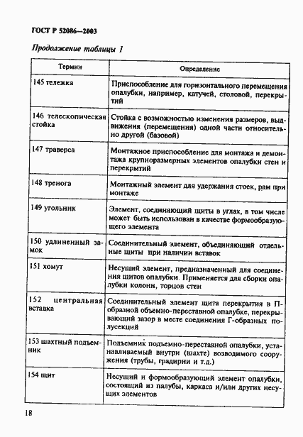 Страница 21 ГОСТ Р 52086-2003