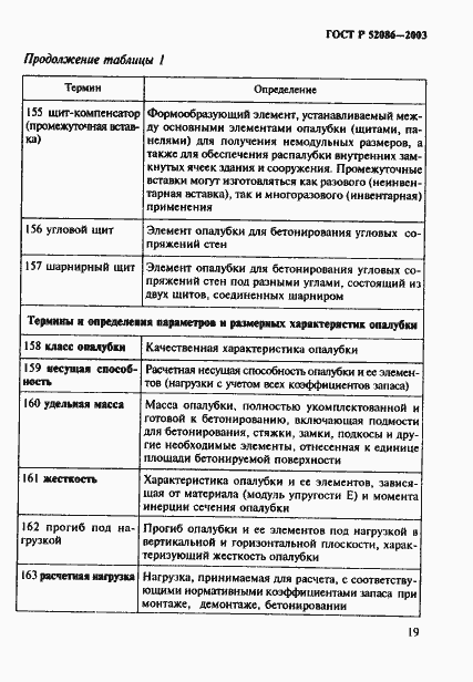 Страница 22 ГОСТ Р 52086-2003