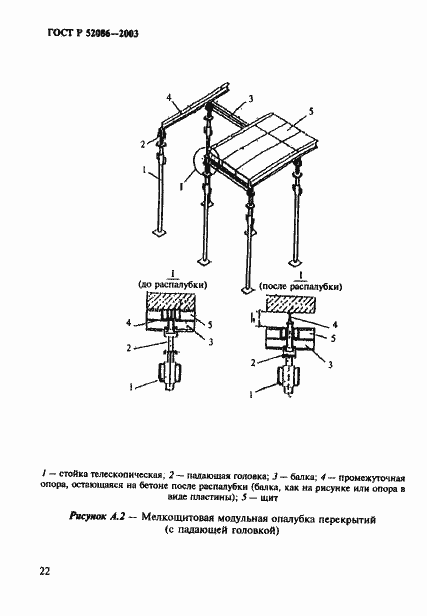 Страница 25 ГОСТ Р 52086-2003