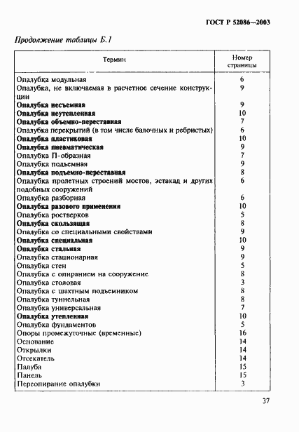 Страница 40 ГОСТ Р 52086-2003
