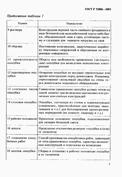 Страница 6 ГОСТ Р 52086-2003