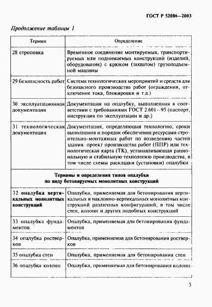 Страница 8 ГОСТ Р 52086-2003