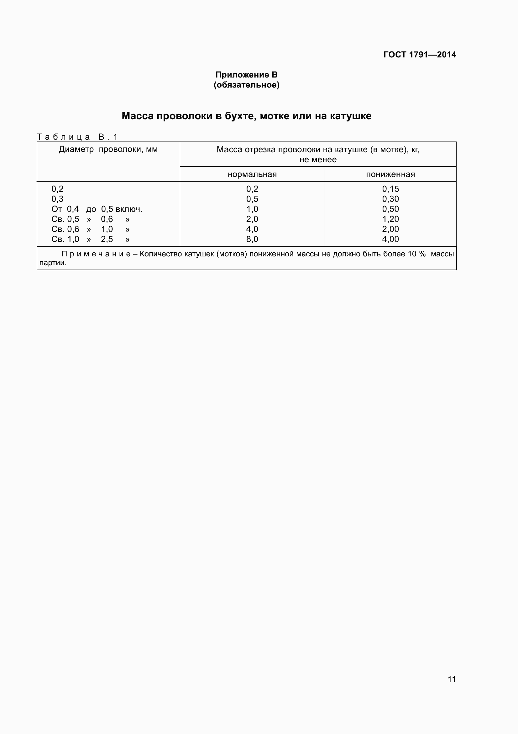 Страница 14 ГОСТ 1791-2014