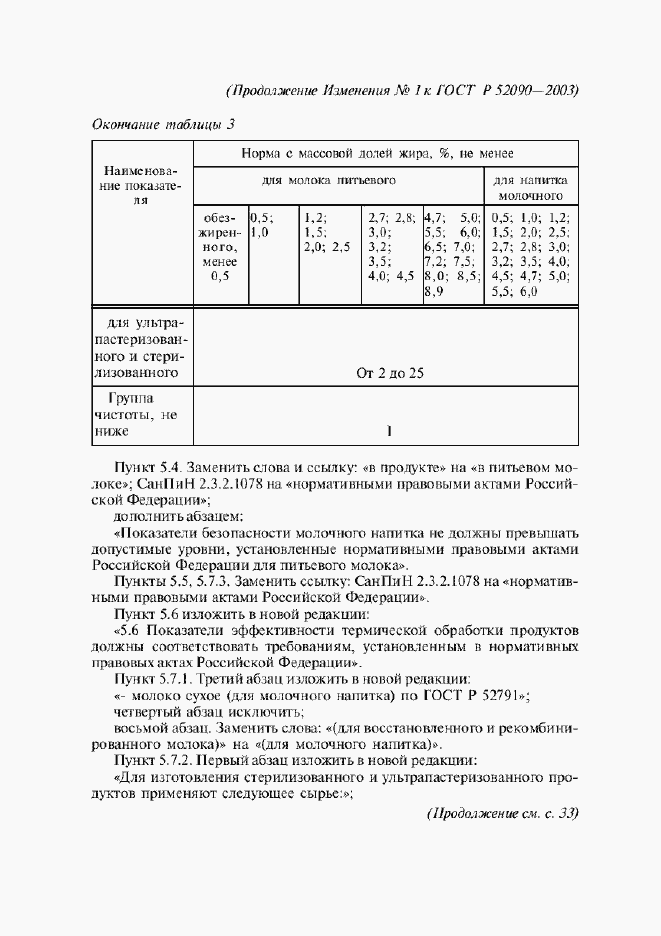 Приложение №3