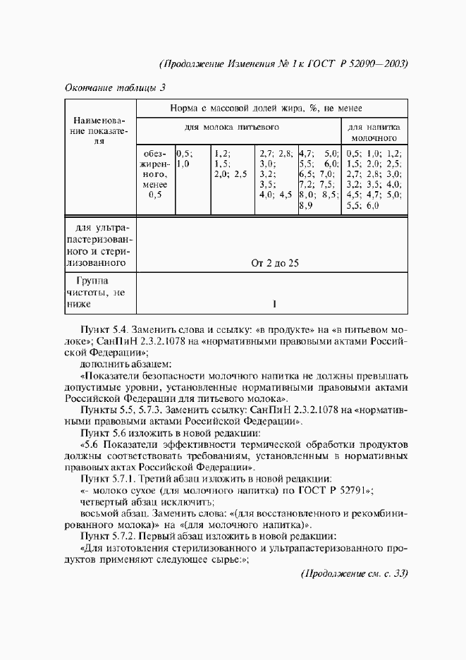 Приложение №4