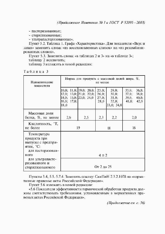 Приложение №4