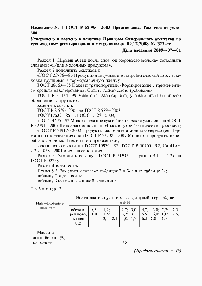Приложение №4