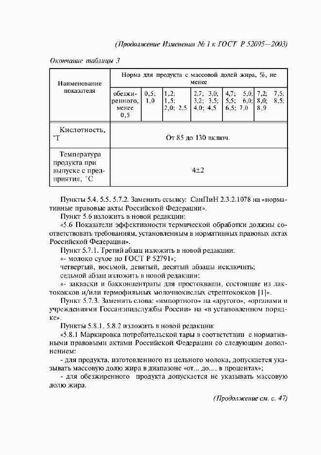 Приложение №4