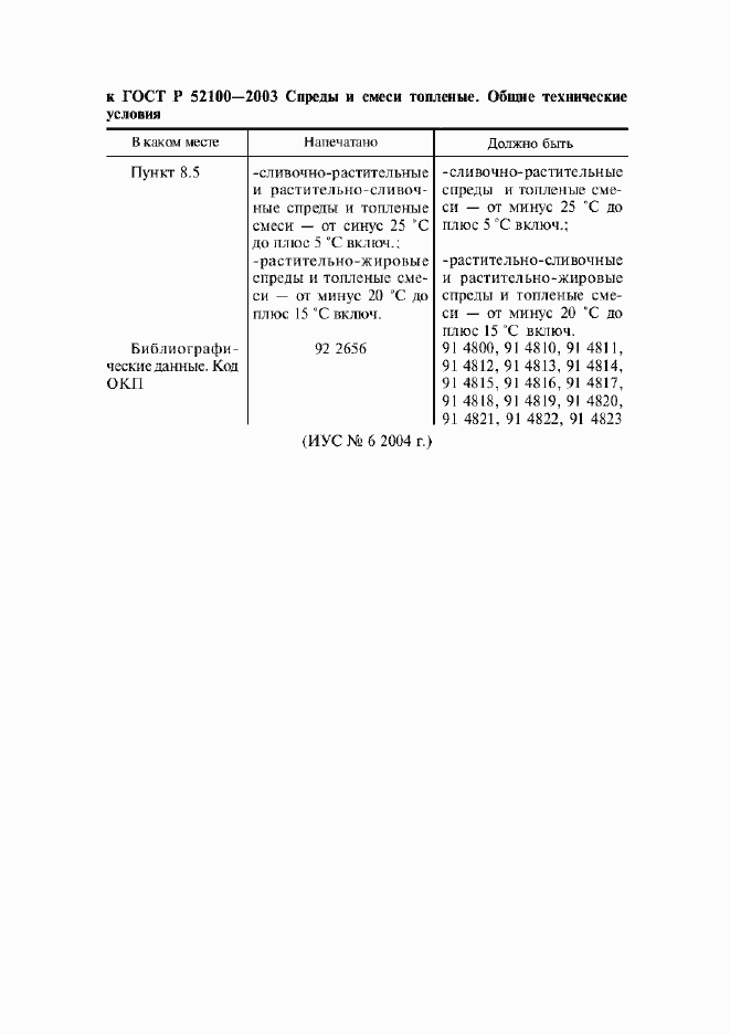 Приложение №3