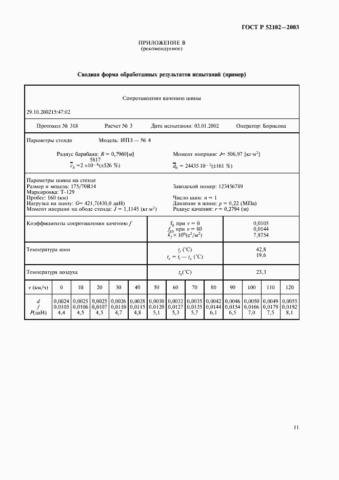 Страница 15 ГОСТ Р 52102-2003