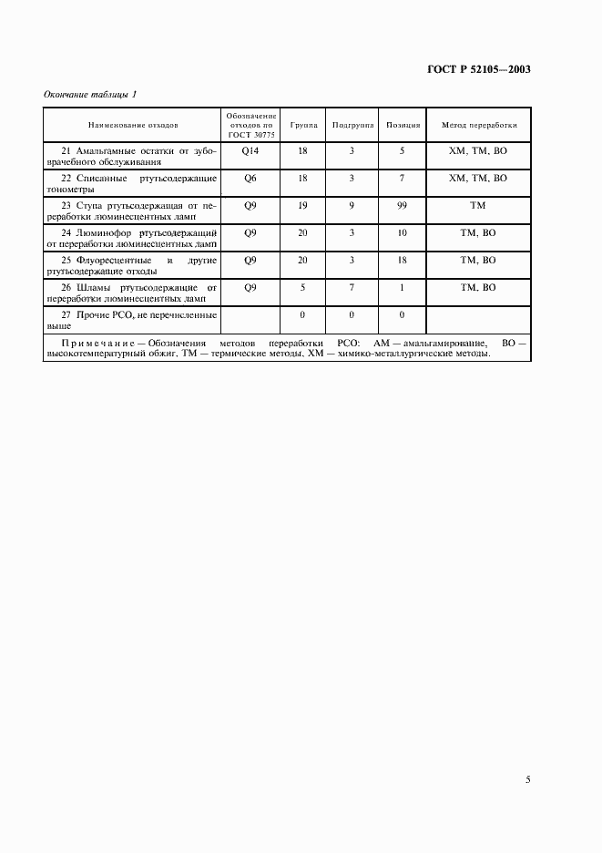Страница 8 ГОСТ Р 52105-2003