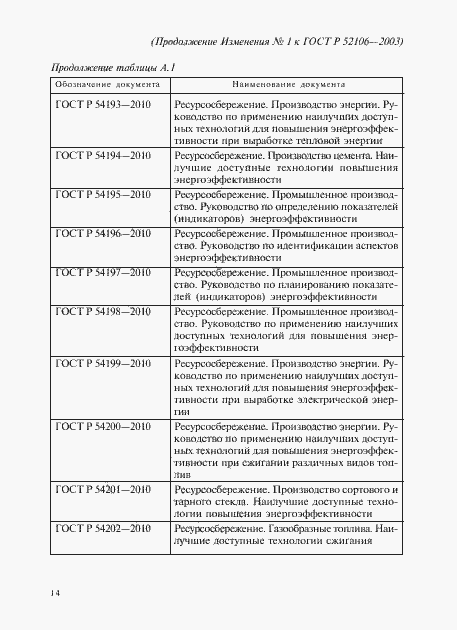 Страница 25 ГОСТ Р 52106-2003