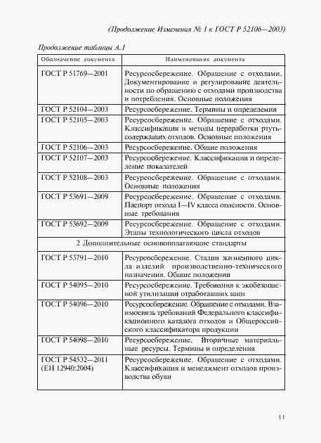 Приложение №1