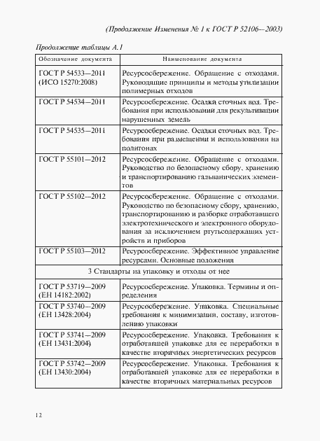 Приложение №1