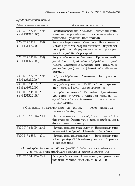 Приложение №1