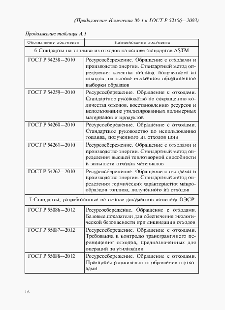 Приложение №1