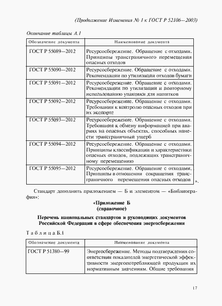 Приложение №1