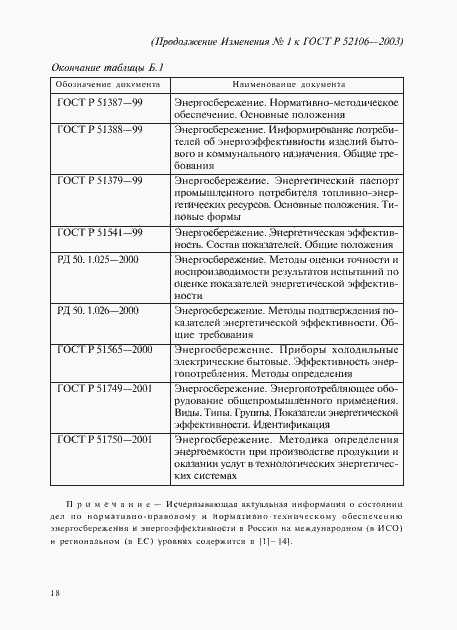 Приложение №1