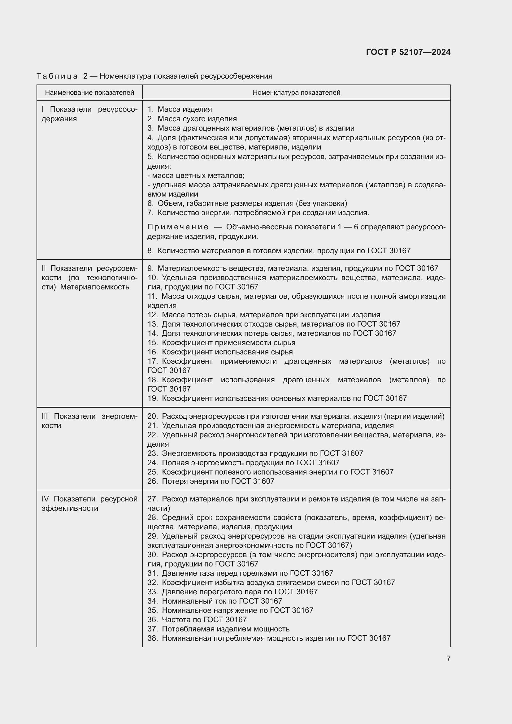 Страница 11 ГОСТ Р 52107-2024
