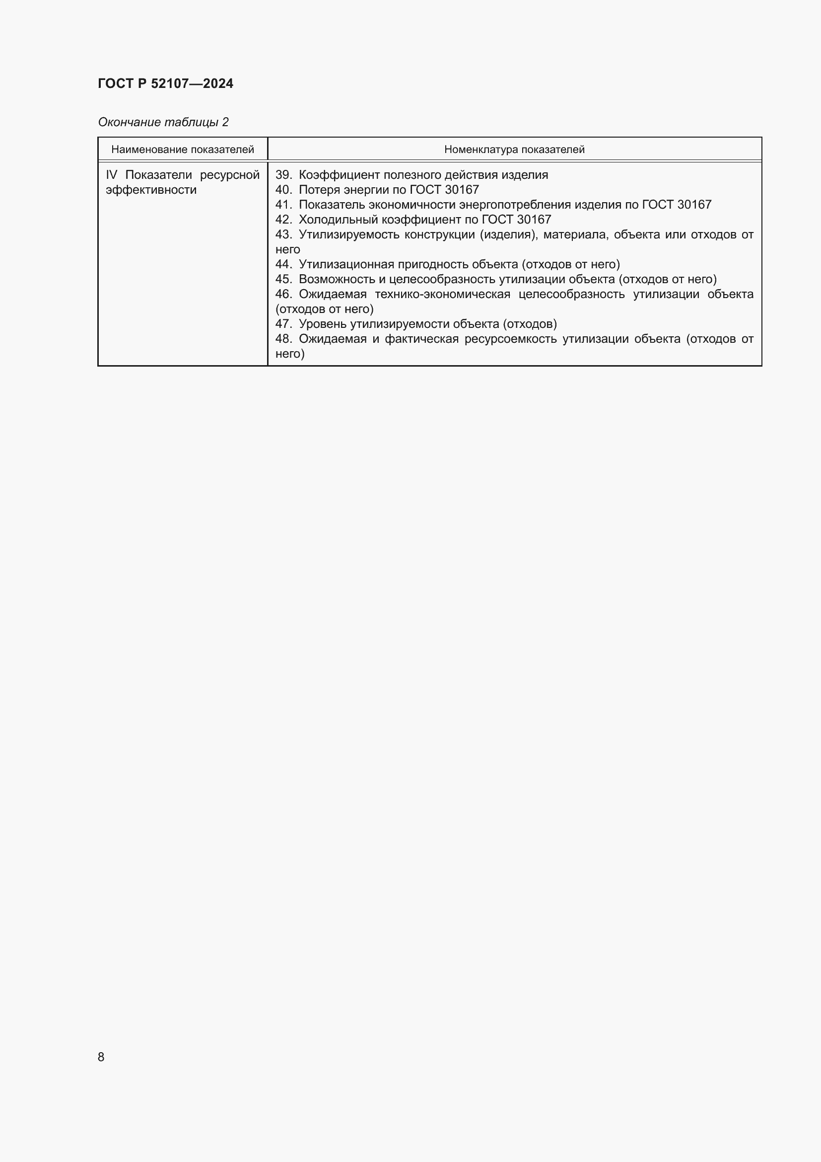 Страница 12 ГОСТ Р 52107-2024