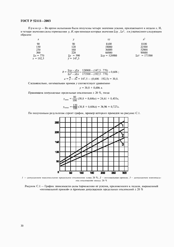 Страница 33 ГОСТ Р 52111-2003