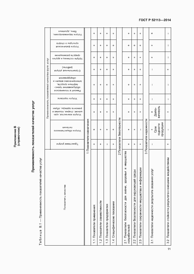 Страница 14 ГОСТ Р 52113-2014