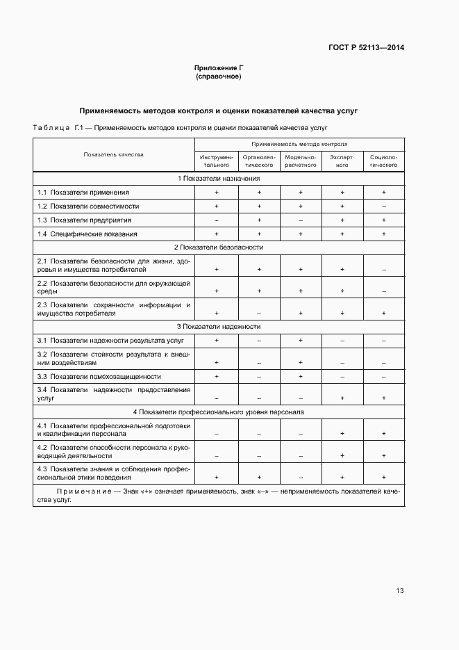 Страница 16 ГОСТ Р 52113-2014