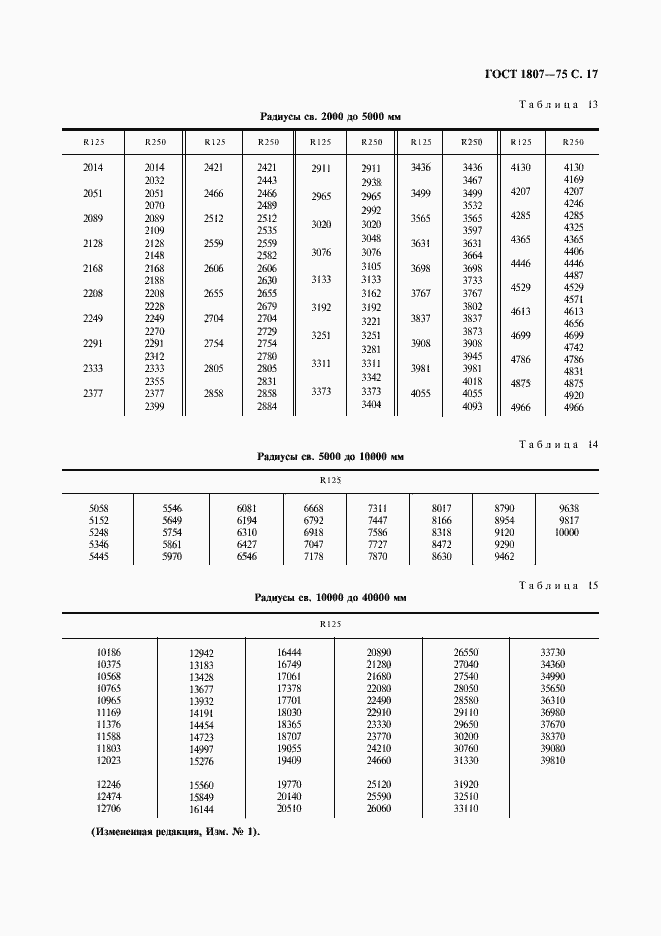 Страница 18 ГОСТ 1807-75