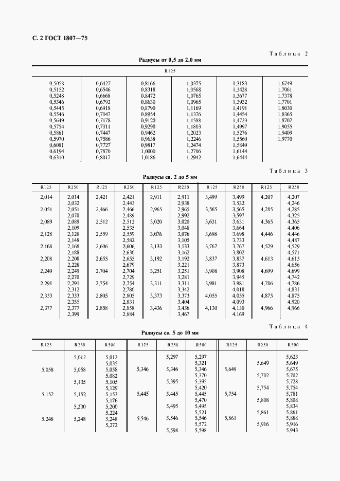 Страница 3 ГОСТ 1807-75