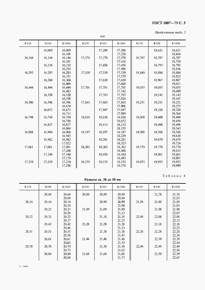 Страница 6 ГОСТ 1807-75