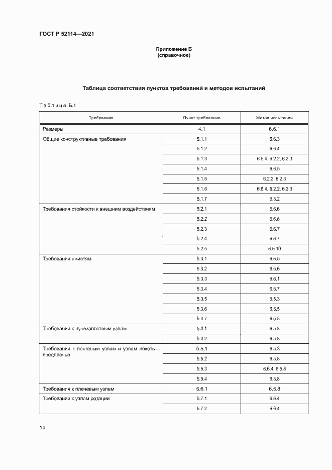 Страница 17 ГОСТ Р 52114-2021