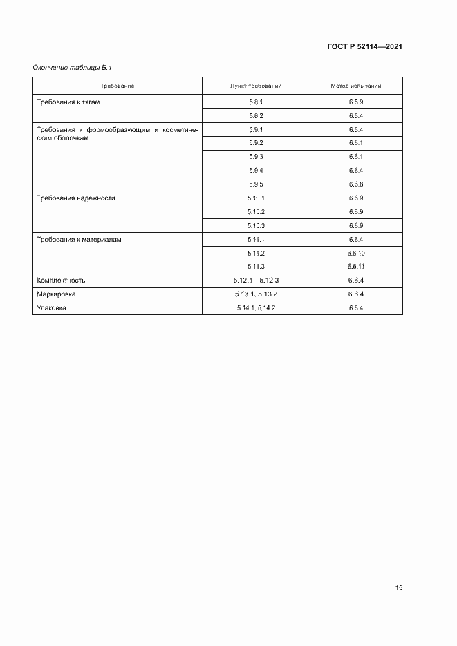 Страница 18 ГОСТ Р 52114-2021