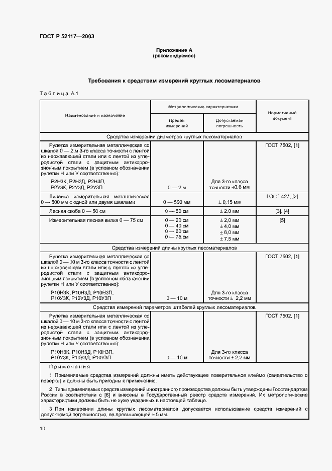Страница 12 ГОСТ Р 52117-2003