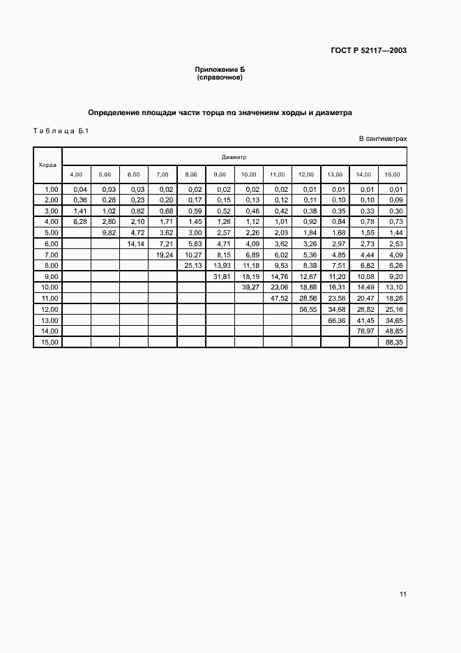 Страница 13 ГОСТ Р 52117-2003