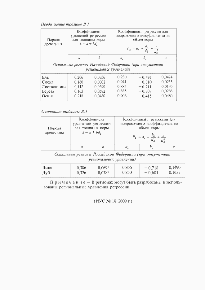 Страница 37 ГОСТ Р 52117-2003