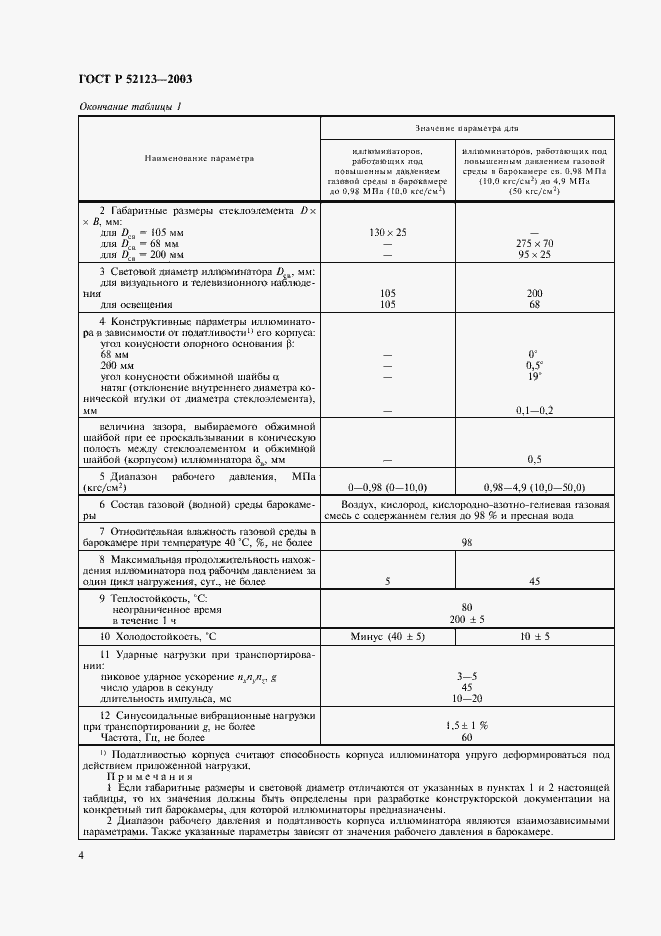 Страница 8 ГОСТ Р 52123-2003