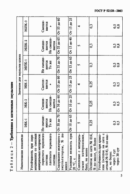 Страница 8 ГОСТ Р 52128-2003