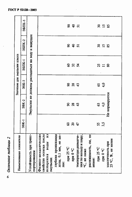 Страница 9 ГОСТ Р 52128-2003