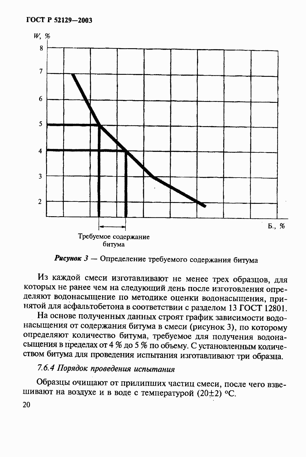 Страница 25 ГОСТ Р 52129-2003