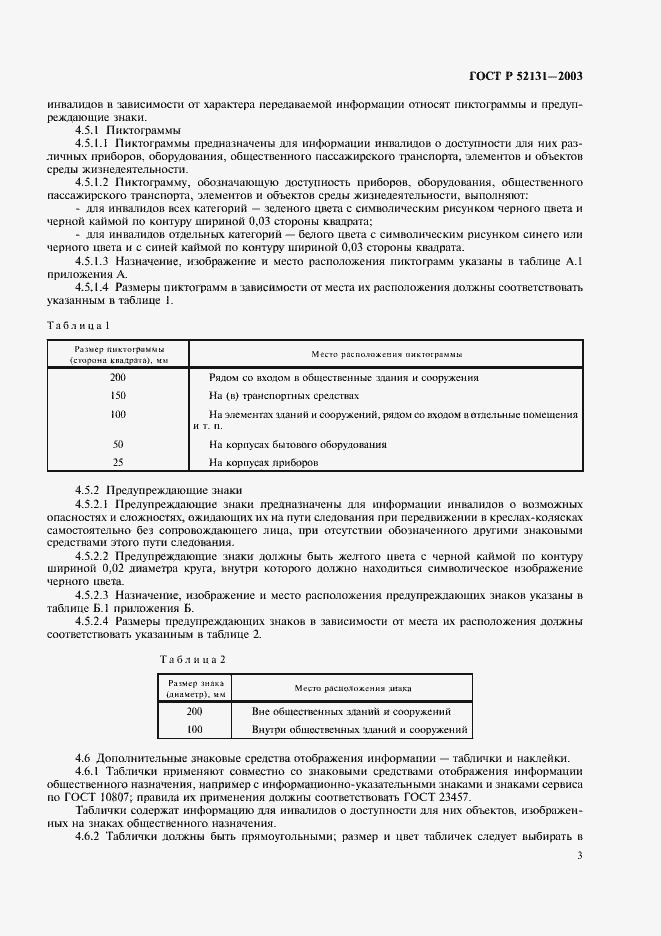 Страница 5 ГОСТ Р 52131-2003