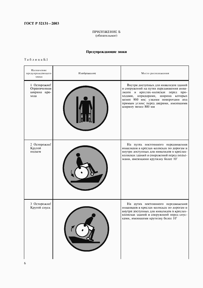 Страница 8 ГОСТ Р 52131-2003