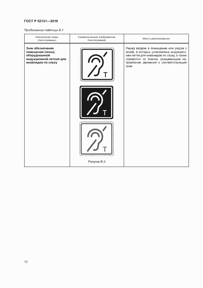Страница 14 ГОСТ Р 52131-2019