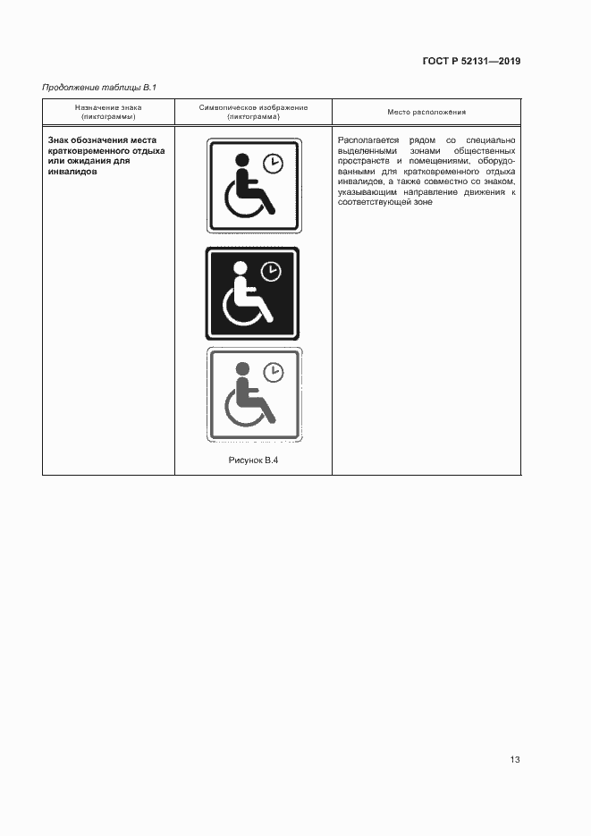 Страница 15 ГОСТ Р 52131-2019