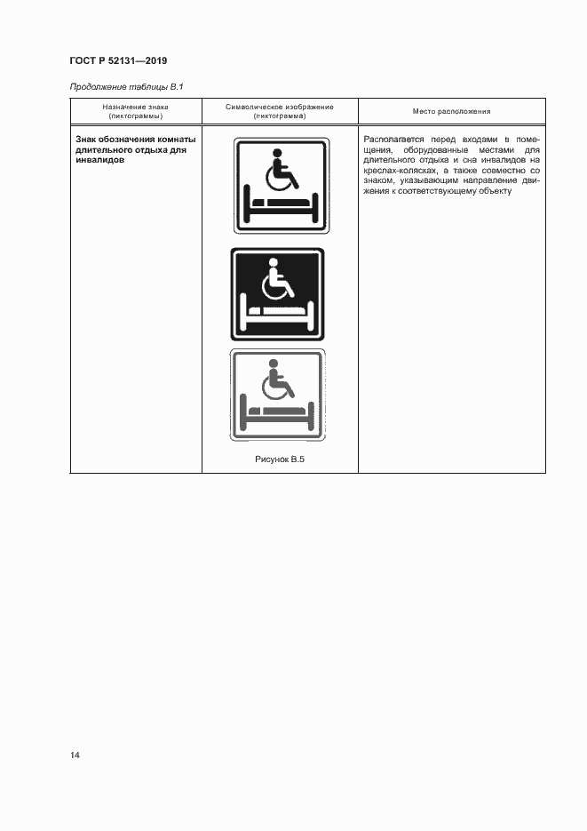 Страница 16 ГОСТ Р 52131-2019