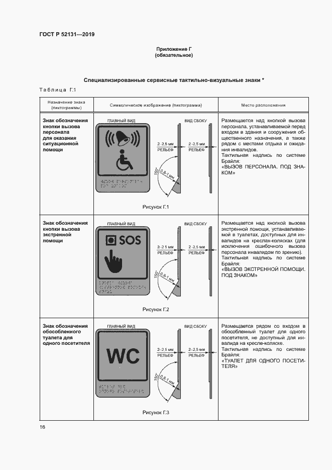 Страница 18 ГОСТ Р 52131-2019